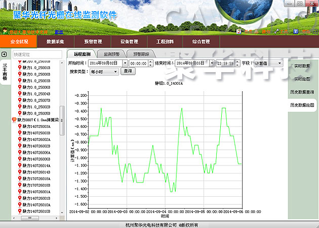 聚华科技光纤光栅解调仪器监测软件