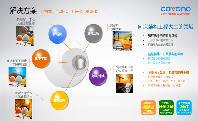 加盟避坑！美容院加盟十大品牌盈利模式比对