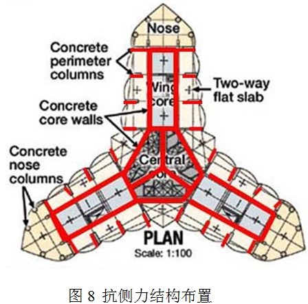 聚华光电超高建筑结构健康监测