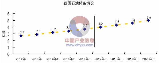 光纤传感器技术产业化分析